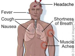 Legionnaires Disease pictures